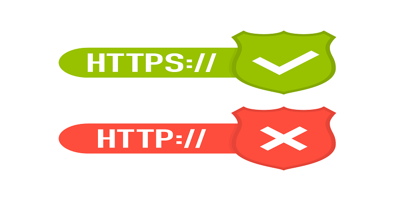 What is https?