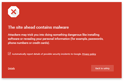 All about Website Malware Protection